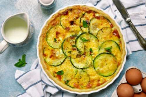 Ανοιξιάτικες πίτες